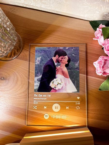 Музыкальный постер в дизайне Spotify с подсветкой PLA5 фото